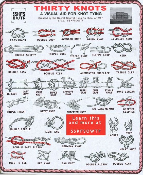 Bdsm Rope Knots